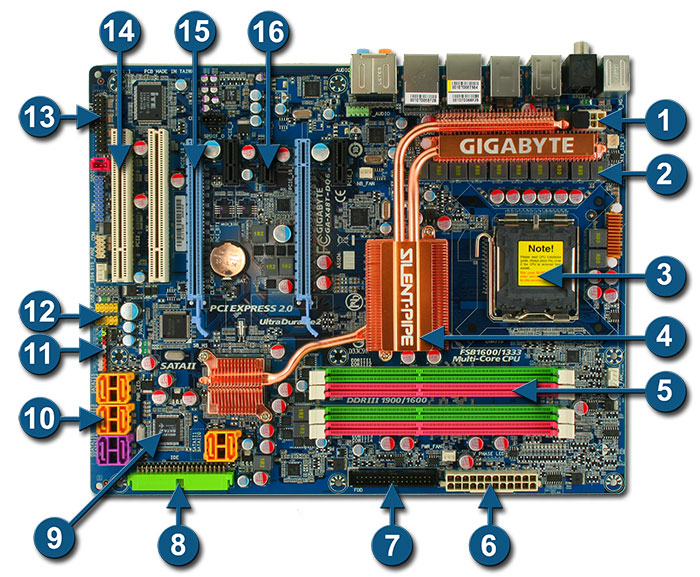 The Gigabyte GA-X48T-DQ6 - Redefining the High End?